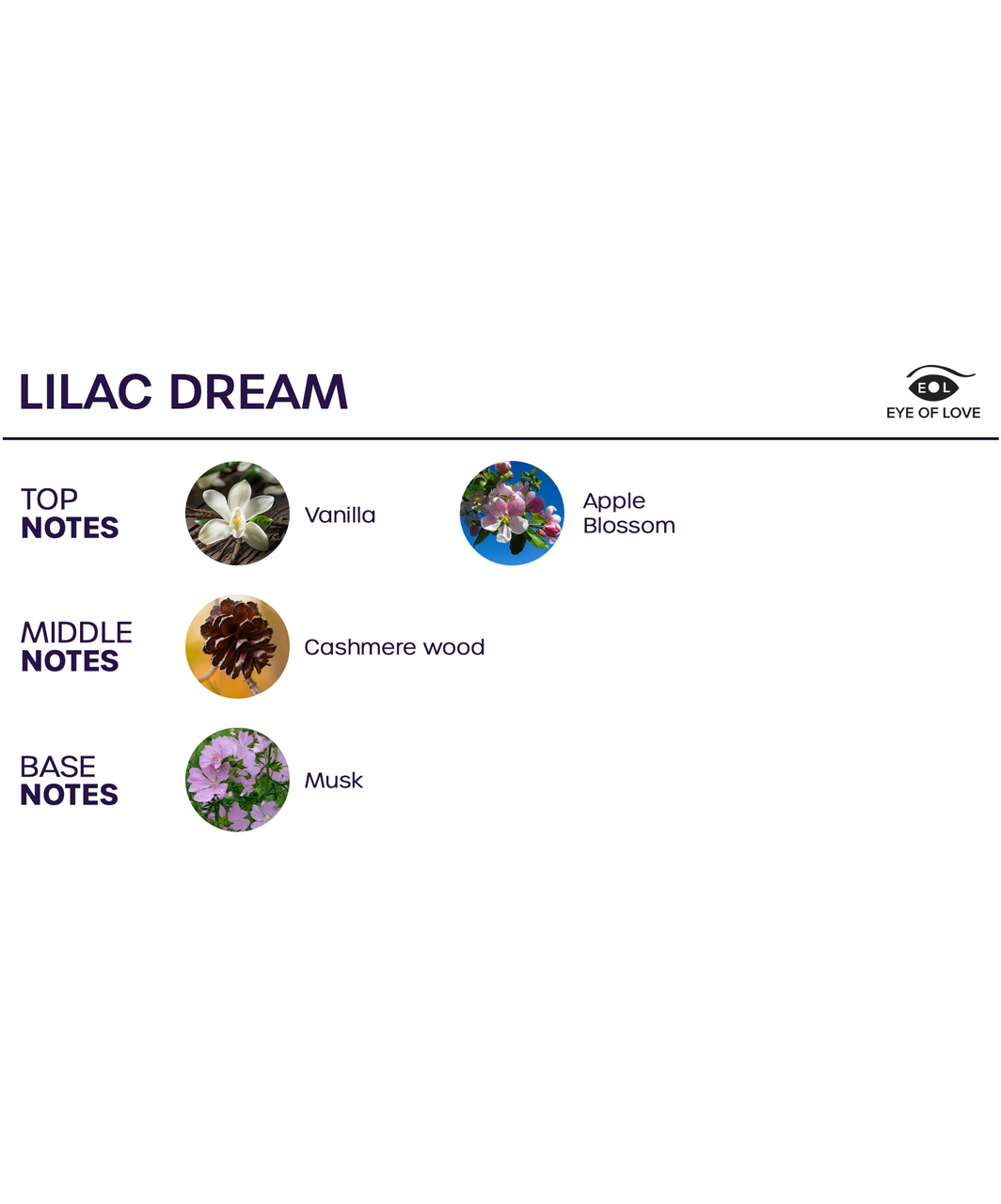 Eye Of Love Lilac Dream женская парфюмерная вода с феромонами (10 / 30 мл)