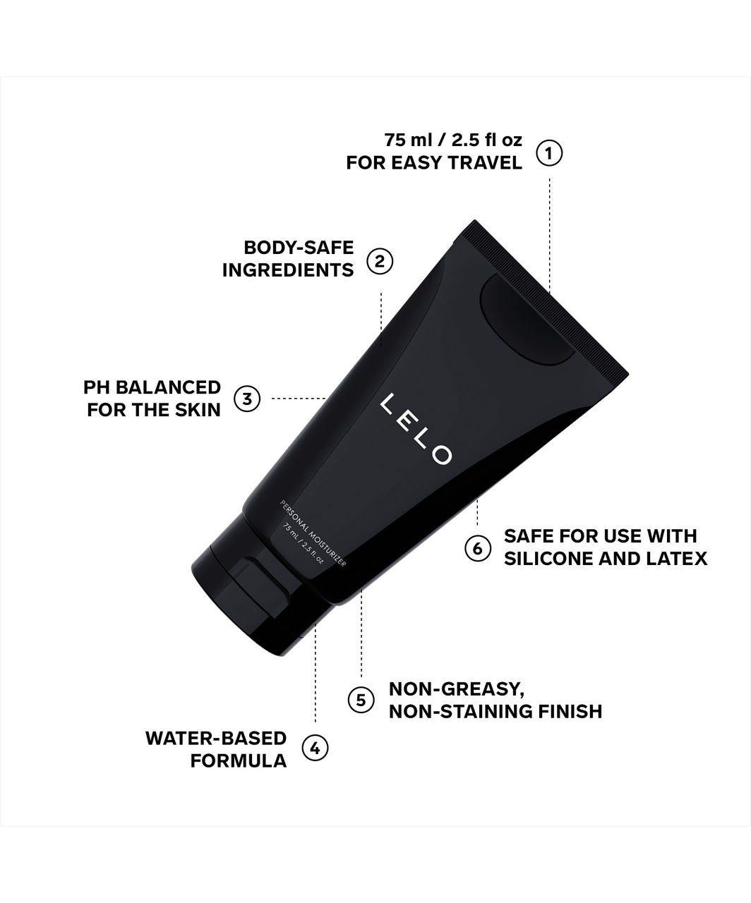 LELO lubrikants (75 / 150 ml)