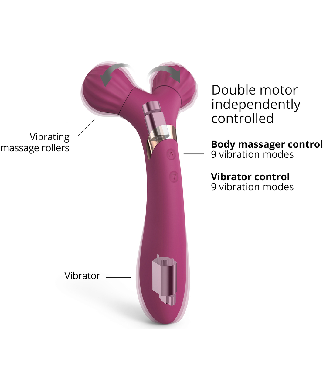 Love to Love Fireball Body Massager & Vibrator