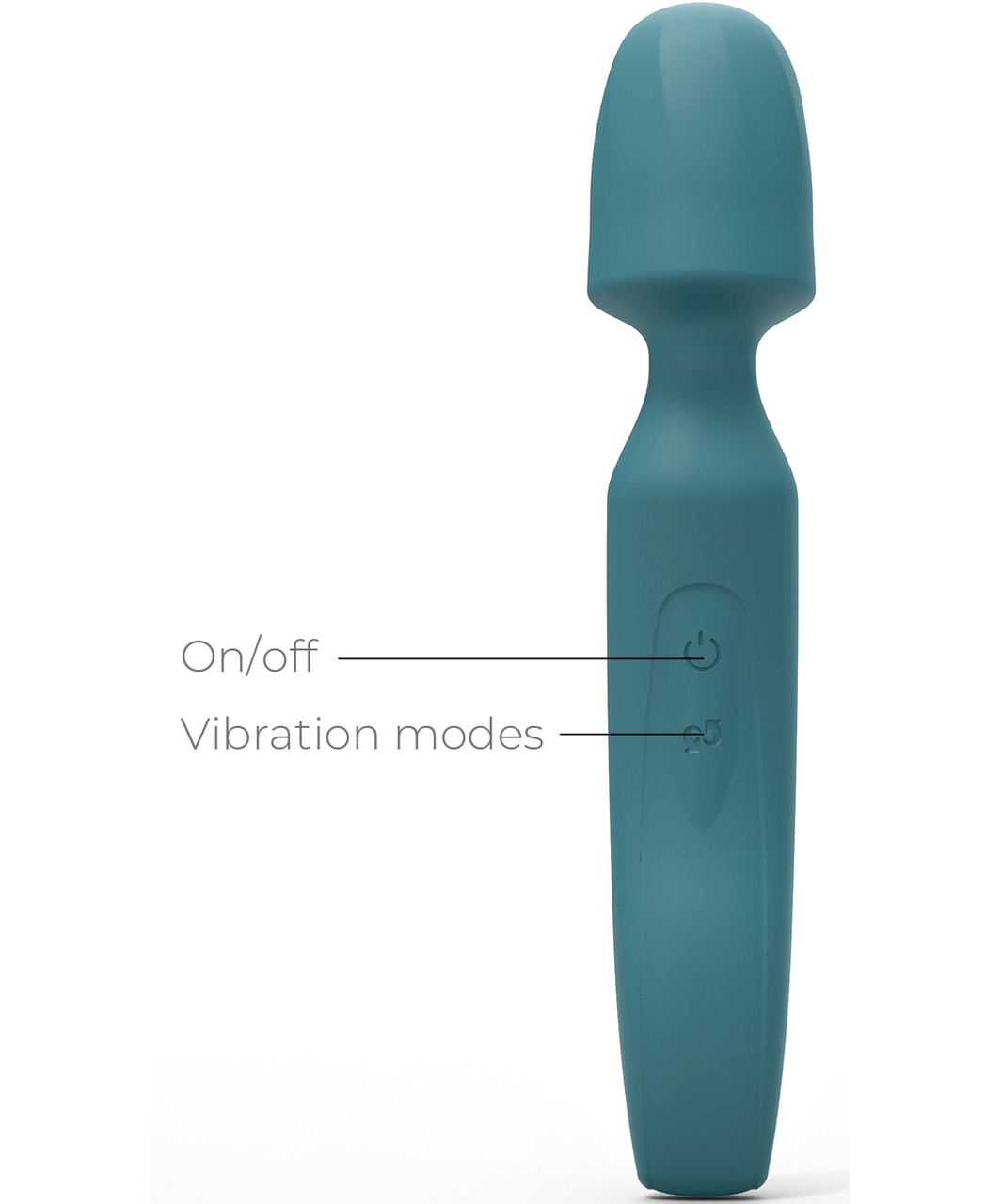 Love to Love R-evolution 3-in-1 vibraator otstega